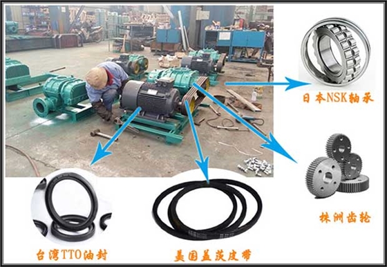 【面粉廠(chǎng)】脈沖風(fēng)機(jī)為什么要選擇華東？