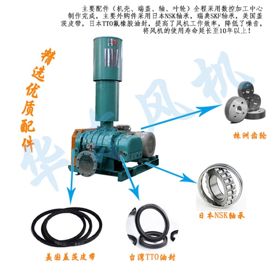 羅茨風機配件