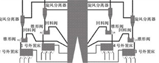 鍋爐返料風機.jpg