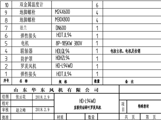 HDL94WD特殊密封羅茨風(fēng)機(jī)CAD圖紙.jpg