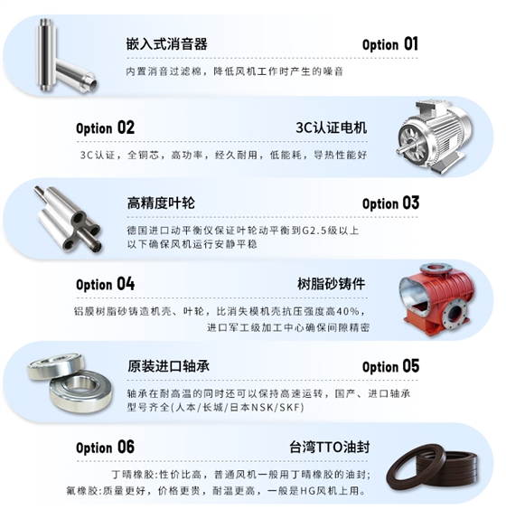 羅茨頁(yè)面_07.jpg