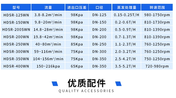 蒸汽壓縮機(jī)頁(yè)面_05.jpg