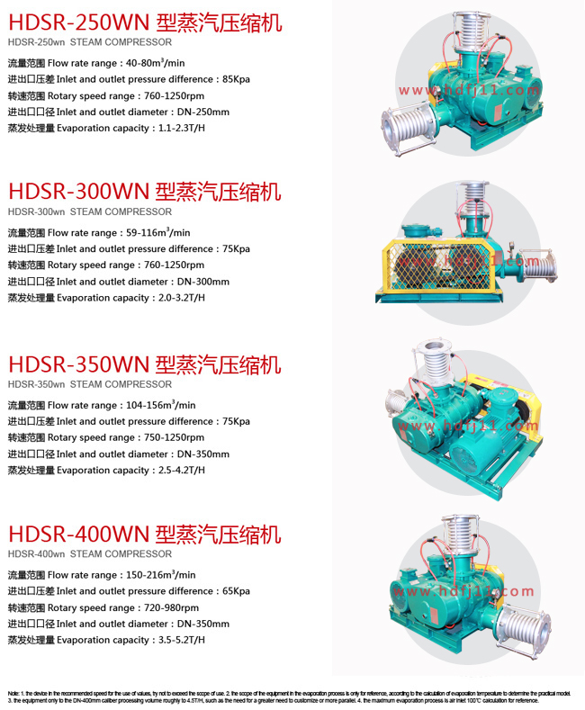 new壓縮機官網(wǎng)修改02.jpg