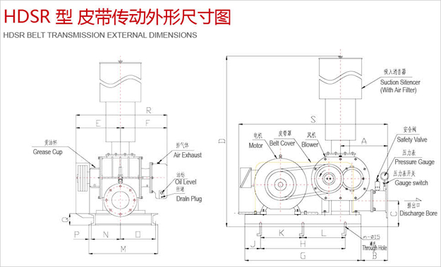 三葉羅茨風機尺寸圖.jpg