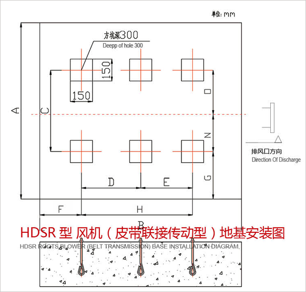 三葉羅茨風(fēng)機地基安裝圖皮帶傳動型.jpg