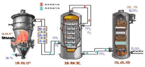 沸騰爐羅茨風(fēng)機(jī).jpg