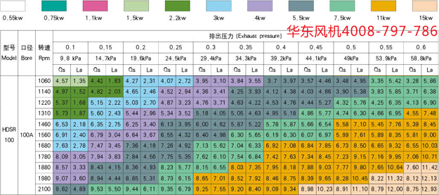 HDSR100-7立方.jpg